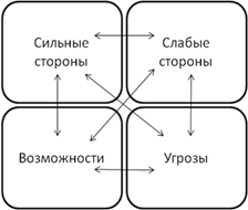  : : http://www.aup.ru/books/m205/img/image024.png
