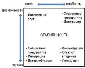  : : http://www.aup.ru/books/m205/img/image033.png