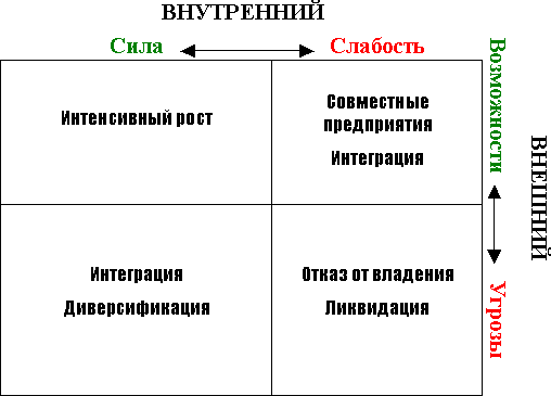  : : http://www.iteam.ru/module/images/1206164968.gif