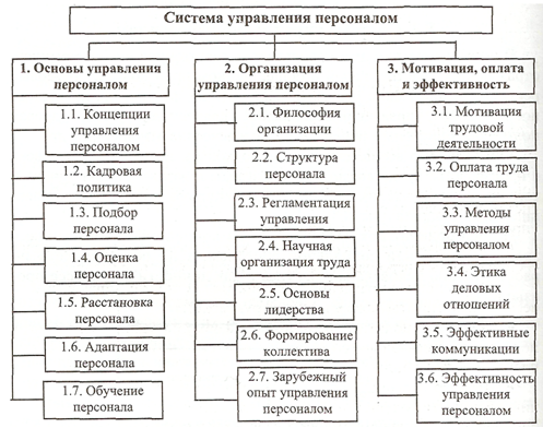  : C:\Users\Viktori\Desktop\2013-01-28_105323.png