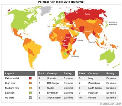  : PoliticalRisks.jpg