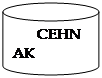 : CEHNAK