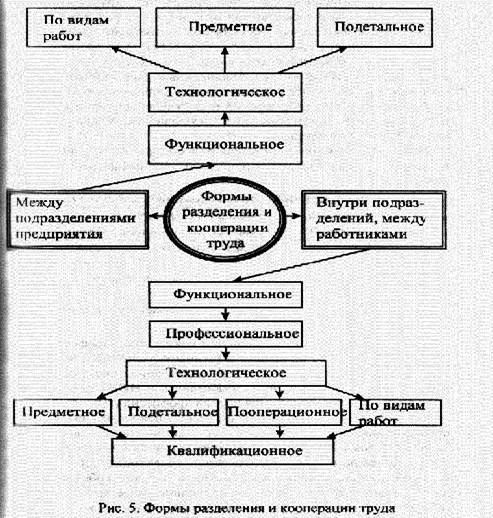 http://tax.rea.ru/e/Stat.nsf/15322694d7fb63bec3256b11004650ad/b7a0623003dc9648c3256c9100665e8f/Body/0.3A42!OpenElement&FieldElemFormat=jpg