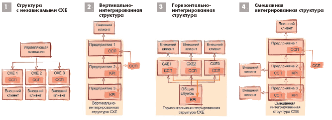 : http://inkat.ru/images/referat/91787-0.jpg