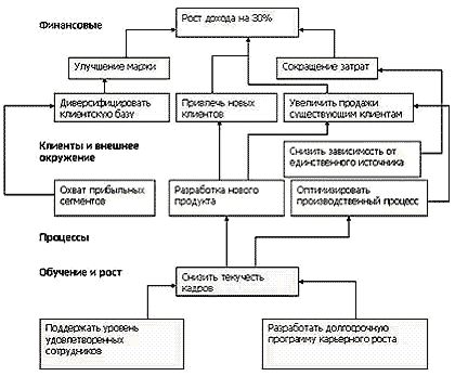 : http://inkat.ru/images/referat/91393-0.jpg