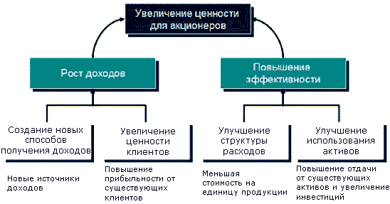 : http://inkat.ru/images/referat/91393-1.jpg