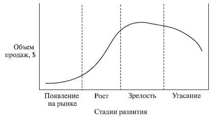 : http://inkat.ru/images/referat/98766-0.jpg