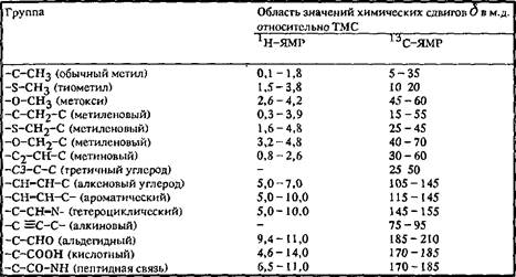 Реферат: Агробактеріальна трансформація ячменю