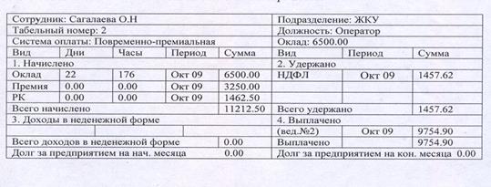 Реферат: Расчет заработной платы