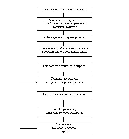 http://www.mirec.ru/fileserver/2009-09/2009-09_grishin1.jpg