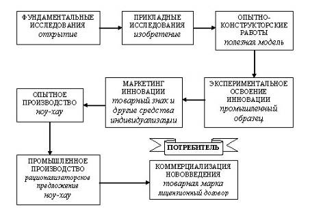 http://www.mirec.ru/fileserver/2009-09/2009-09_grishin2.jpg