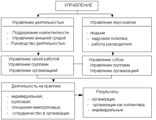 http://www.aup.ru/books/m26/11.files/image002.gif