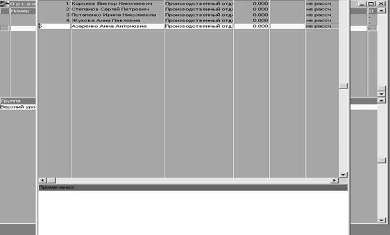  Отчет по практике по теме Отчёт об информационной системе управления предприятием 