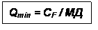 : Qmin = CF / 