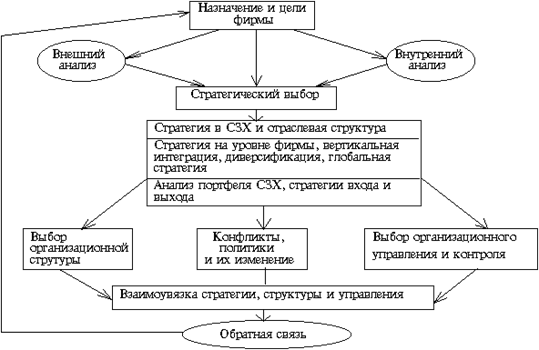 http://www.aup.ru/books/m24/1.files/image002.gif