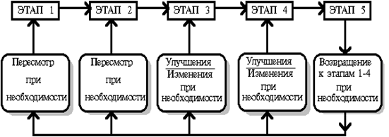 http://www.aup.ru/books/m24/2.files/image002.gif