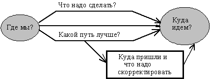 http://www.aup.ru/books/m77/2_1.files/image008.gif