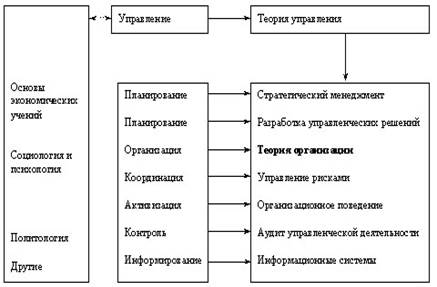 http://www.standard-company.ru/_01.JPG