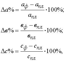 http://www.cfin.ru/finanalysis/grisheko/images/Image334.gif