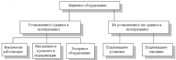 http://www.cfin.ru/finanalysis/grisheko/images/Image363.gif